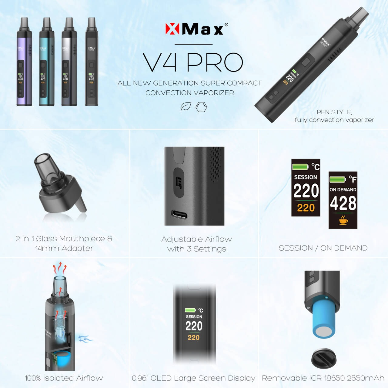 New Arrival XMax V4 Pro Dry He - Tools Vape ulasan dan harga